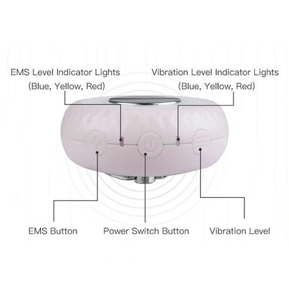 LumaDerm™ Red Light Therapy Face Pulse